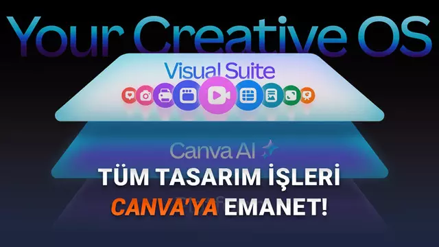 Canva, Yeni Canva Creative OS ile Tasarım Dünyasını